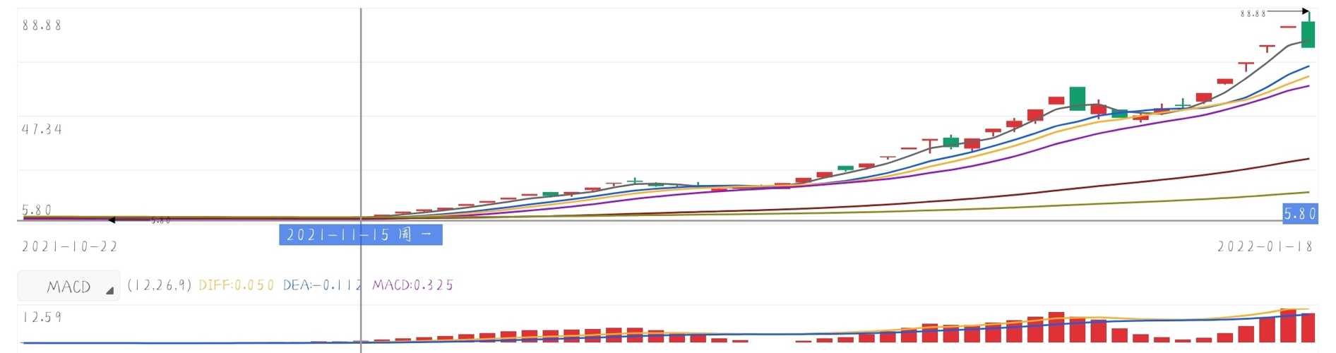 佛塑科技股票最新消息深度解读与分析