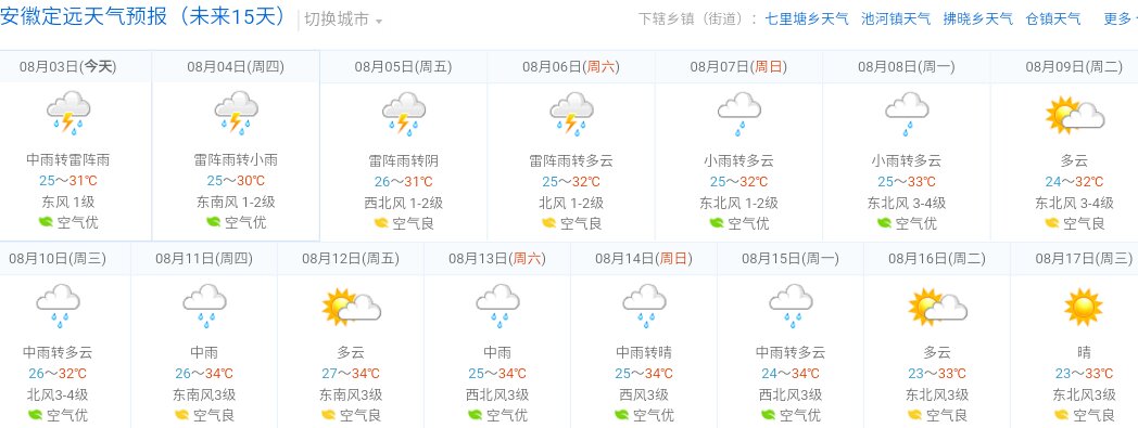 定远最新天气预报通知