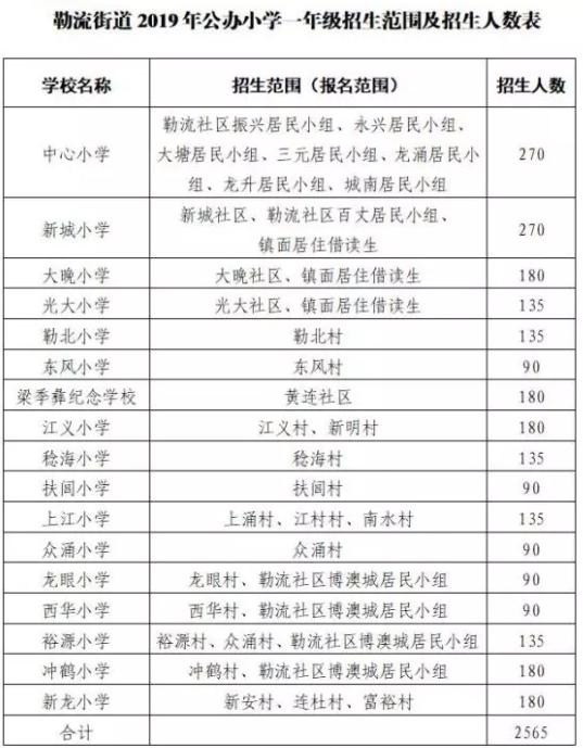 程小一下载，数字世界的全新探索之旅