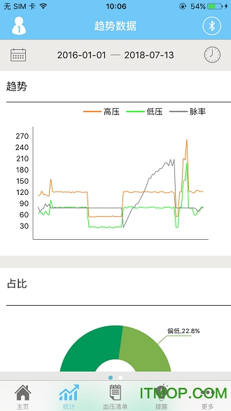 乐压舒下载，全新体验与应用前景探索