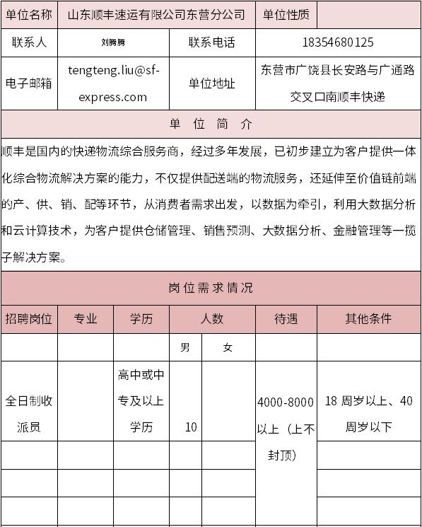 广饶最新招工信息一站式查询，满足你的求职需求