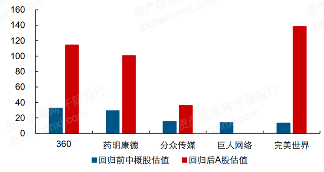 中概股回归动态全面解读，最新消息汇总与深度分析