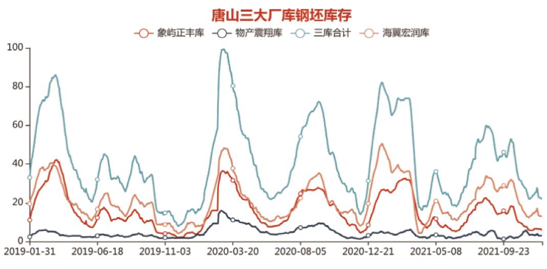 2017年钢坯最新价格深度解析报告