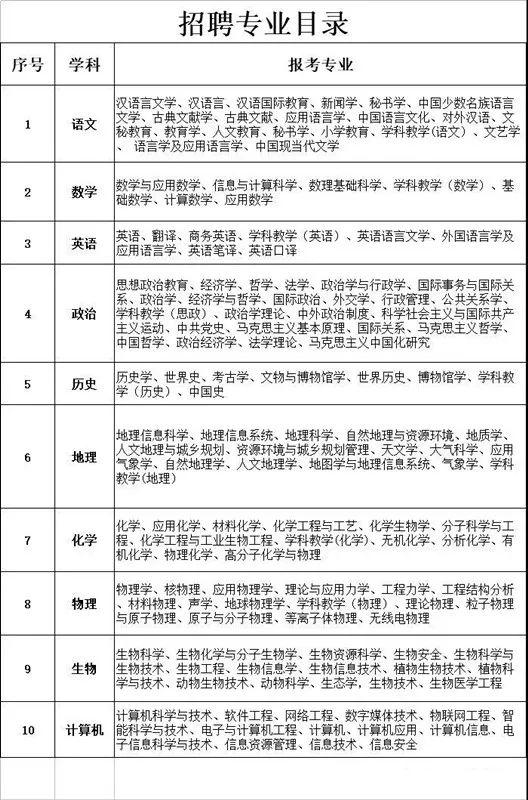 潢川工作招聘动态与职业发展机会深度探讨