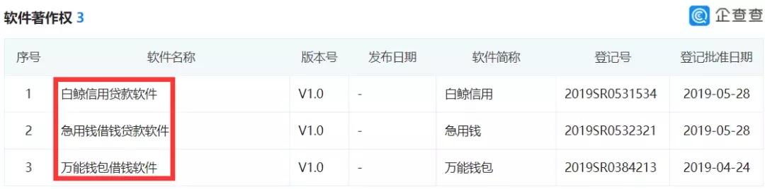 探究信用货下载，重要性、应用价值解析