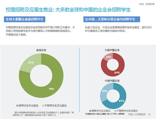 风中的思念 第4页