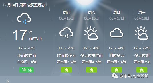 沈阳最新天气预报通知