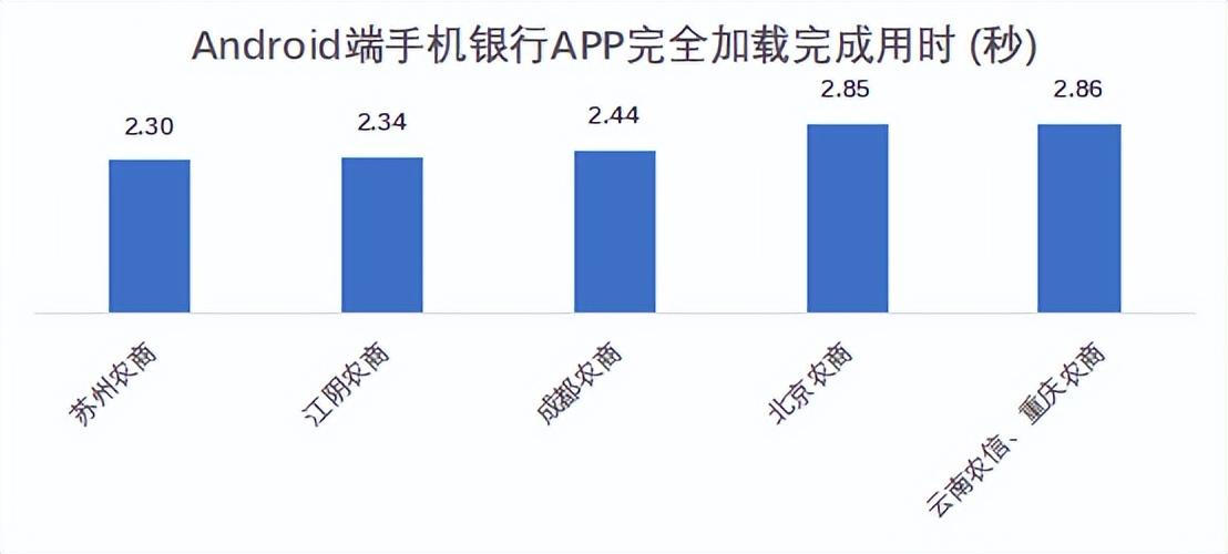 江阴农商银行手机银行下载指南及操作教程