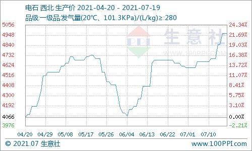 江苏三友股票最新消息全面解读