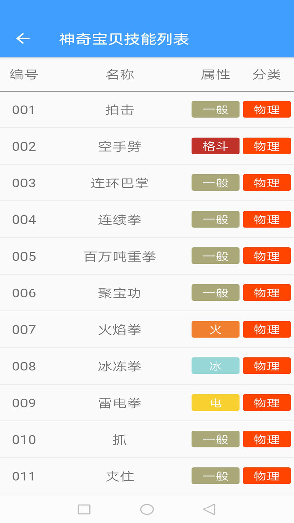 神奇宝贝图鉴下载安装，探索宝可梦世界的必备应用