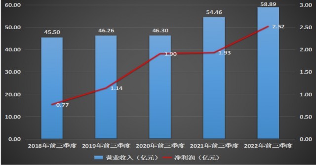 冠豪高新重组计划启动，重塑企业架构，行业创新引领者