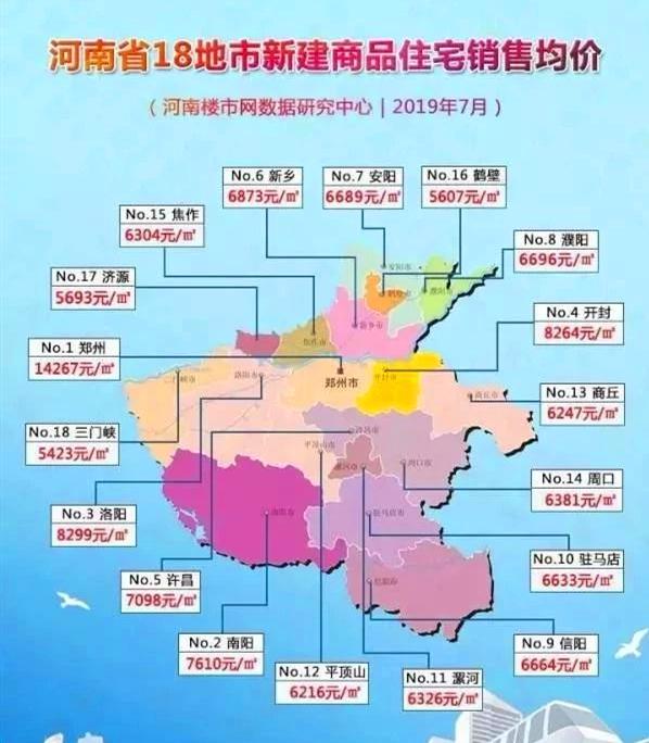 2017年漯河房价走势分析，最新市场动态与趋势预测