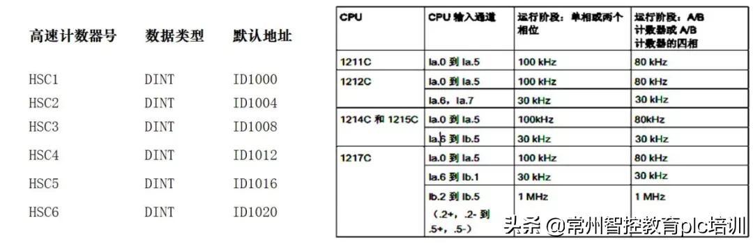 博途教育下载，探索优质教育资源的无限潜能