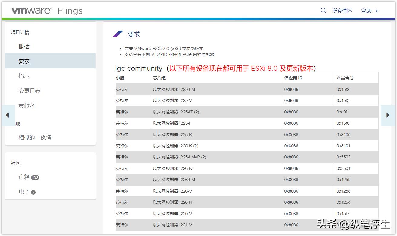 VMware ESXi 5.0下载指南