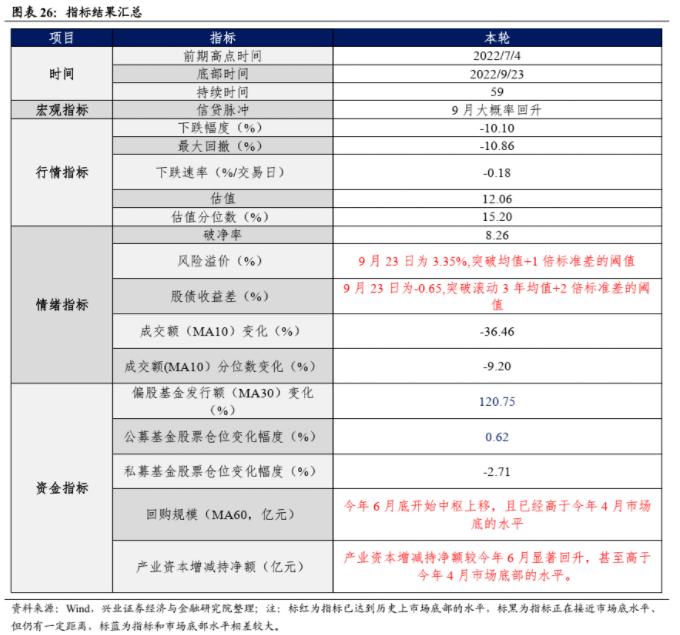 再遇首席前夫，情感的再次碰撞TXT下载