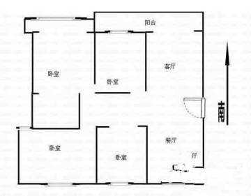 廊坊丹枫园最新房价分析报告