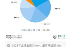 新澳门管家婆,稳定解析策略_Chromebook59.11