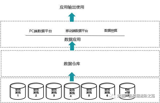 新澳今晚开什么特马仙传,数据导向执行解析_android90.202