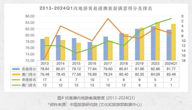 2024澳门今晚开奖结果,全面数据分析实施_MR80.708