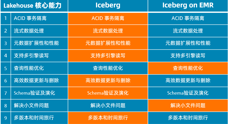 新奥门开将记录查询官方网站,实践解答解释定义_Device15.666