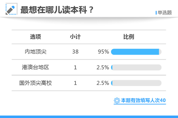 白小姐三肖三期必出一期开奖哩哩,数据整合策略分析_10DM96.959