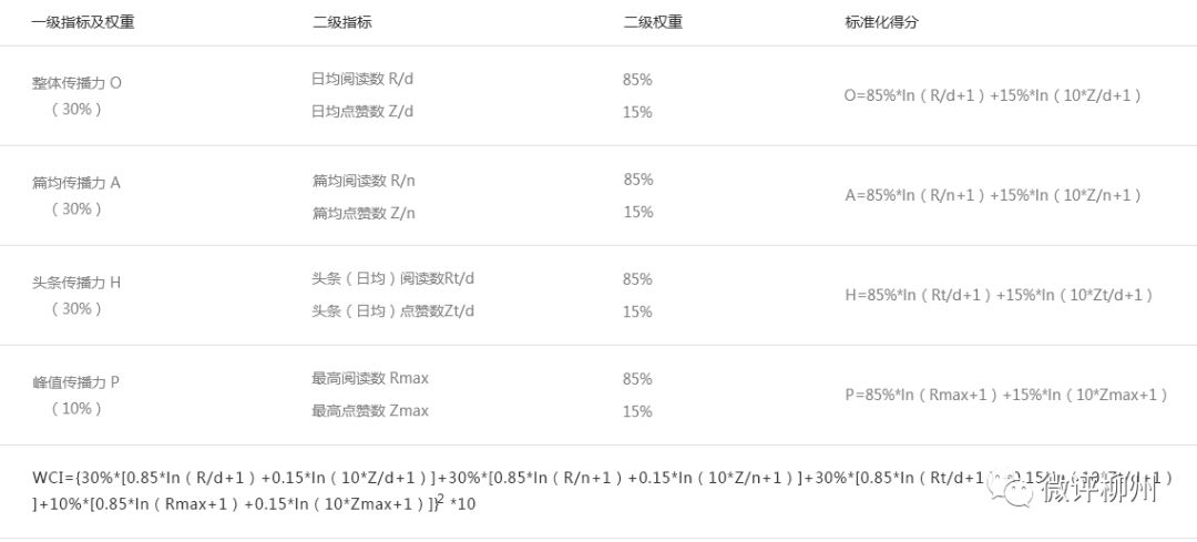 2024澳门王中王100%期期中,实地评估策略数据_挑战版45.362