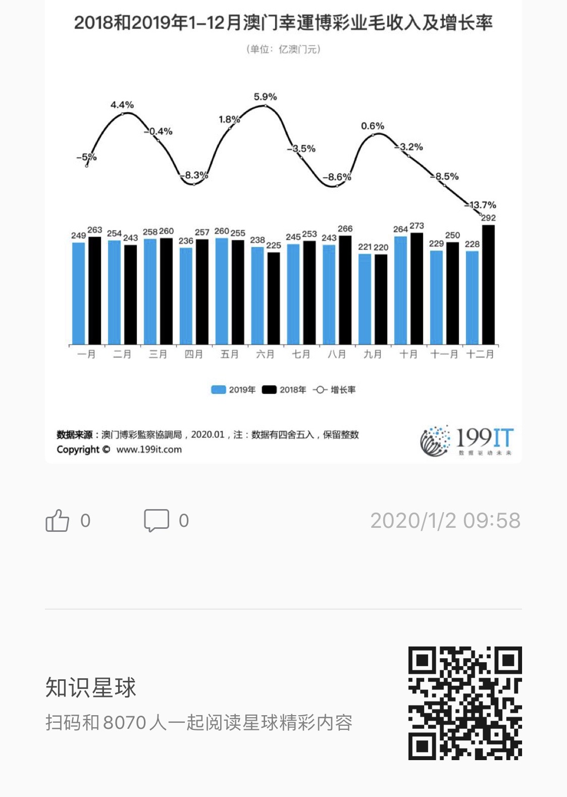 新澳门内部一码精准公开网站,深层设计策略数据_策略版29.588