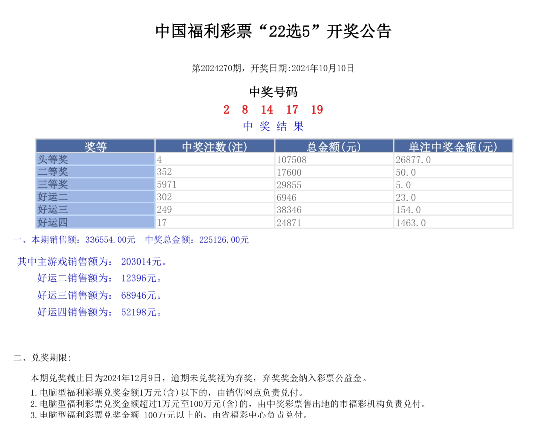 奥门开奖结果+开奖记录2024年资料网站,适用性计划实施_kit72.423