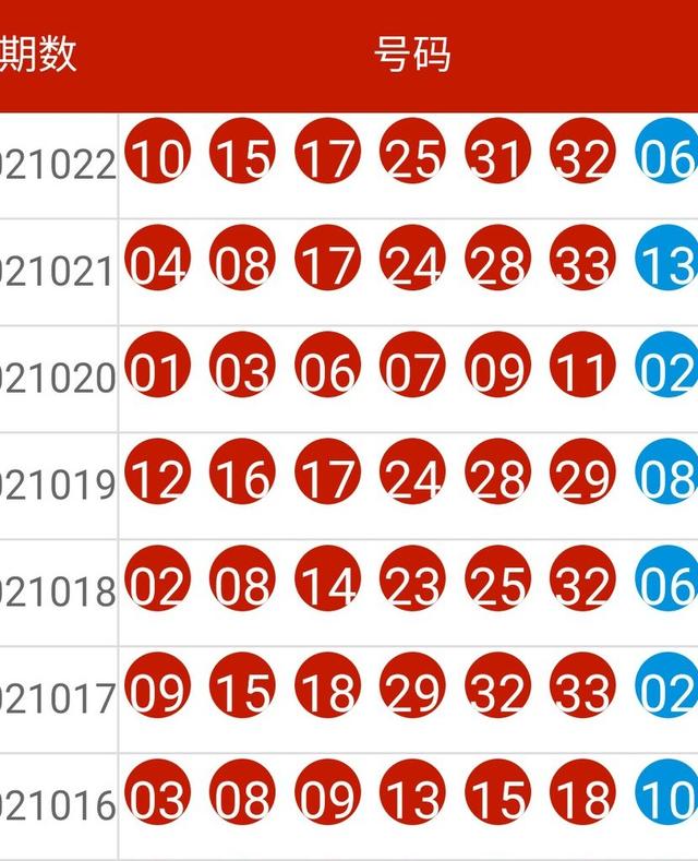 2024新奥今晚开奖号码,专业执行解答_复古款42.765