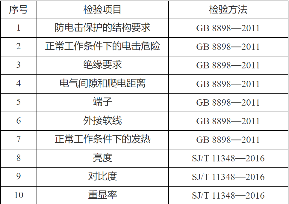 2024新奥彩开奖结果记录,可靠性执行方案_云端版16.356