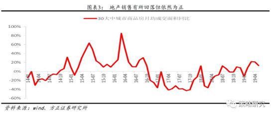 管家婆三肖三期必中一,仿真技术方案实现_经典版20.529