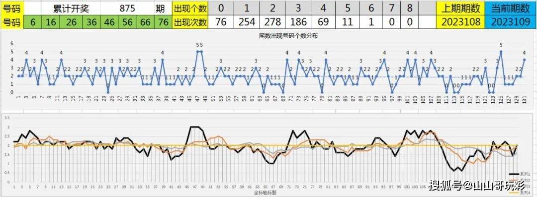 澳彩资料免费的资料大全wwe,稳定执行计划_UHD27.77