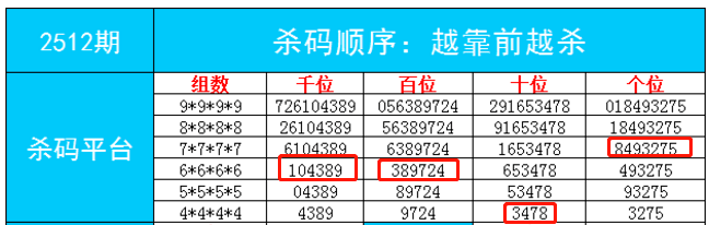 81456一肖一码,实证数据解释定义_钻石版65.732