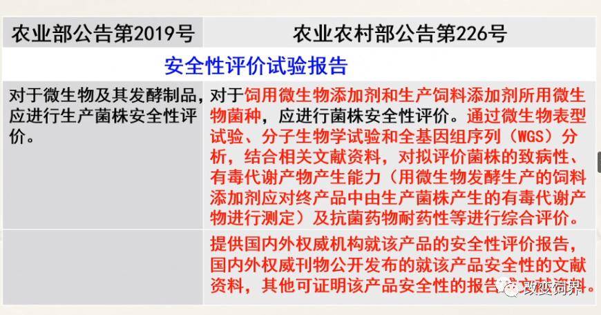 2O24年澳门今晚开码料,现状分析解释定义_定制版59.679