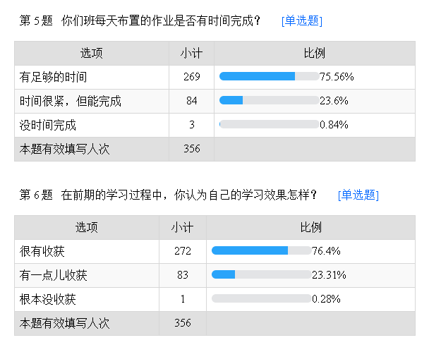 新澳好彩免费资料查询小龙女,实效设计计划解析_冒险款26.851