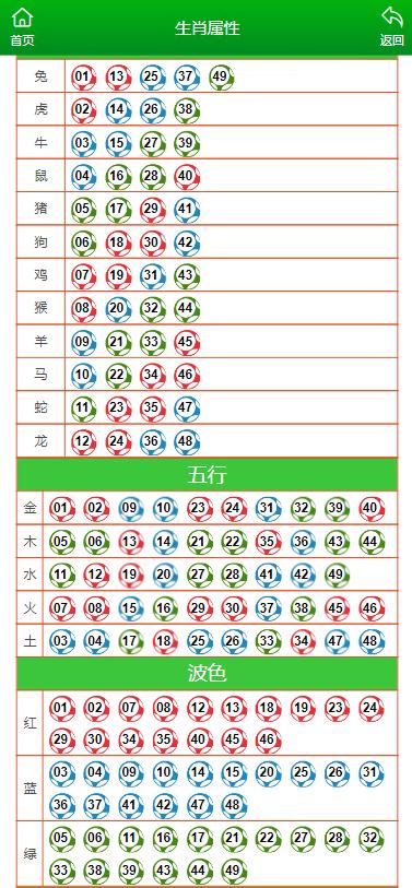 新澳门内部一码最精准公开,实证解析说明_手游版37.279