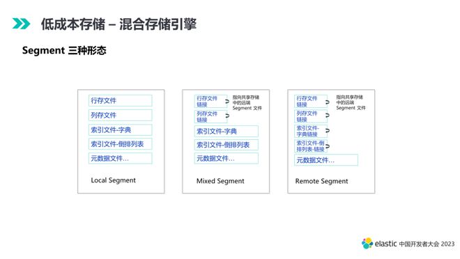 2024历史开奖记录澳门,数据导向设计解析_Mixed20.636