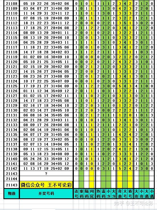 2024新奥历史开奖记录大全,整体讲解执行_XP61.679