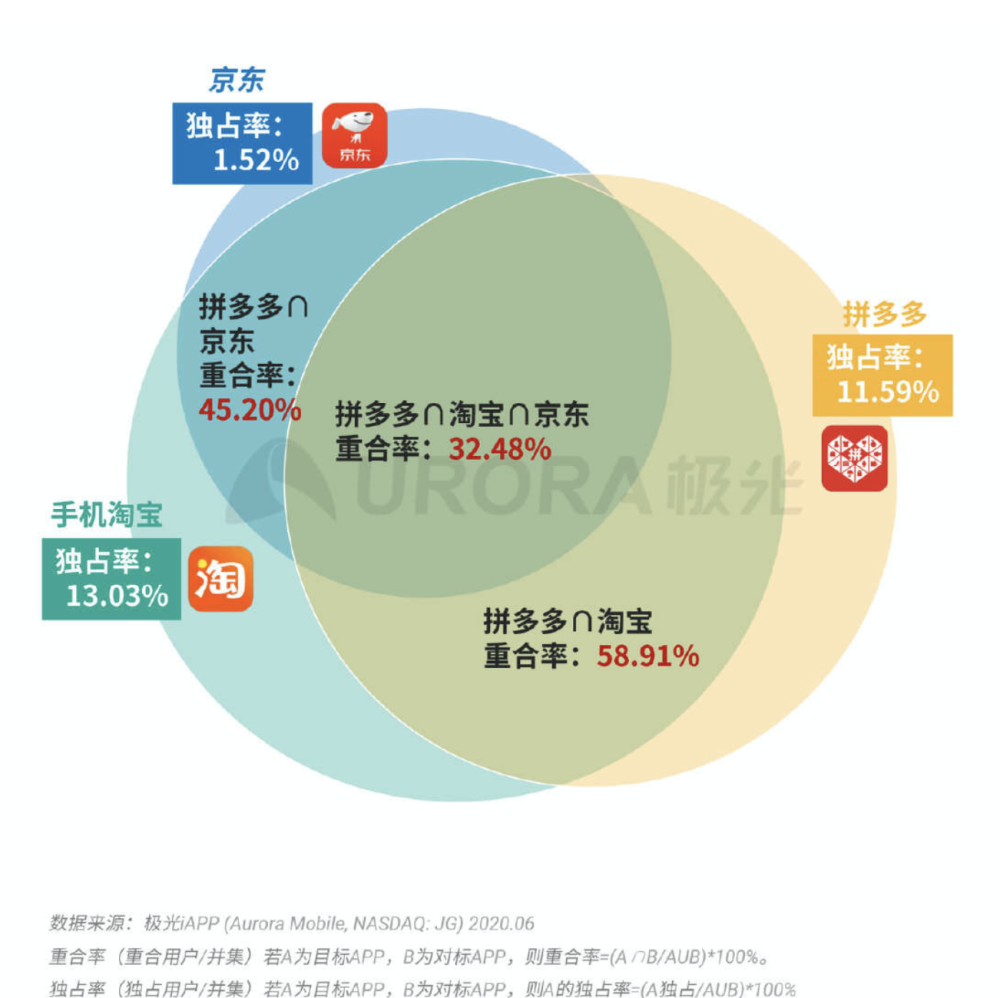 三肖三期必出特马,科学评估解析_Notebook46.750