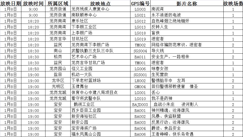 2O24年澳门今晚开奖号码,结构化计划评估_ChromeOS78.391