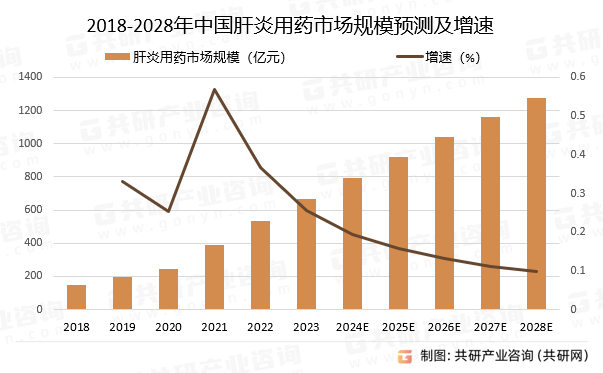 2024天天彩正版资料大全,数据整合方案设计_iShop40.796