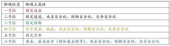 二四六香港资料期期准的保障和优势,深入解析应用数据_静态版39.850