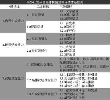 澳门一肖一码一中一,实践评估说明_精英款28.179