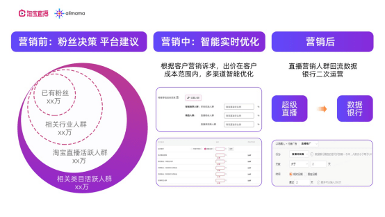 澳门免费权威资料最准的资料,深层执行数据策略_粉丝款13.276