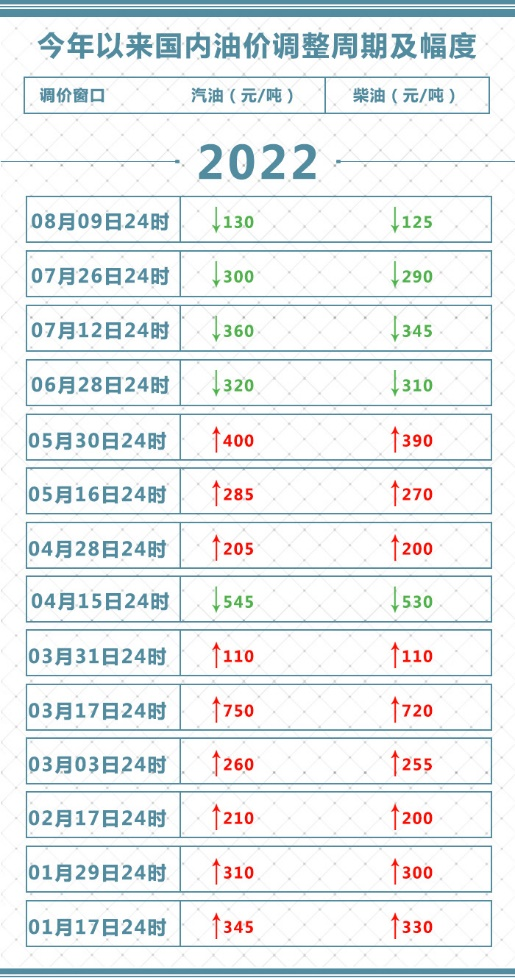 澳门三肖三码精准100%黄大仙,稳定执行计划_增强版96.252