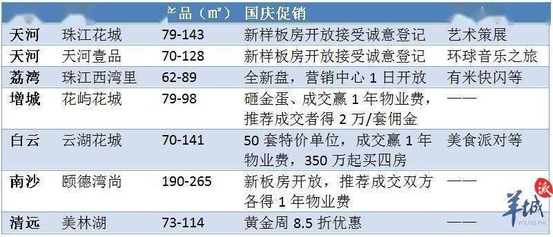 2024澳门特马今晚开奖53期,实地评估说明_Prestige43.123