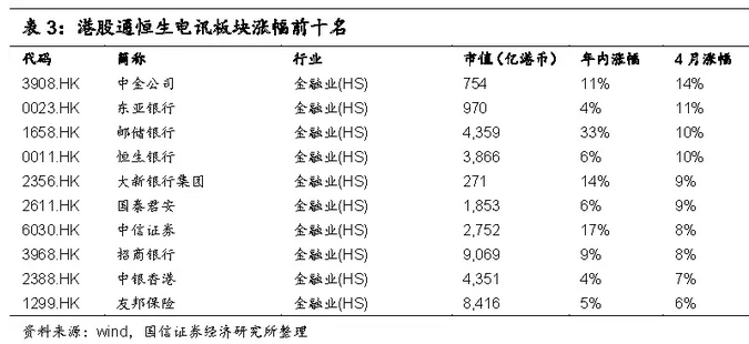 澳门三肖三码三期凤凰,实证说明解析_开发版38.224