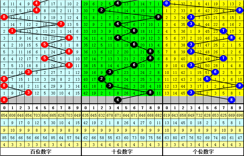 四不像今晚必中一肖,绝对经典解释定义_SHD19.311