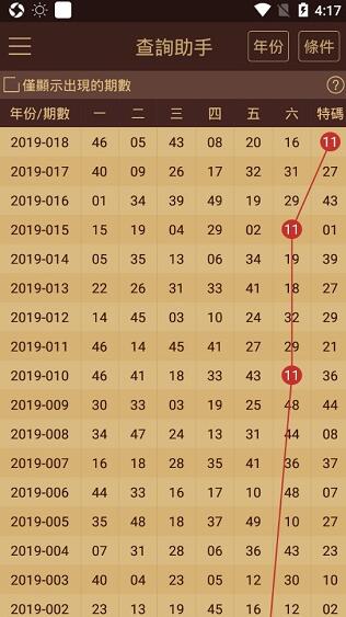 新澳门今期开奖结果查询表图片,实践性计划推进_XT79.253