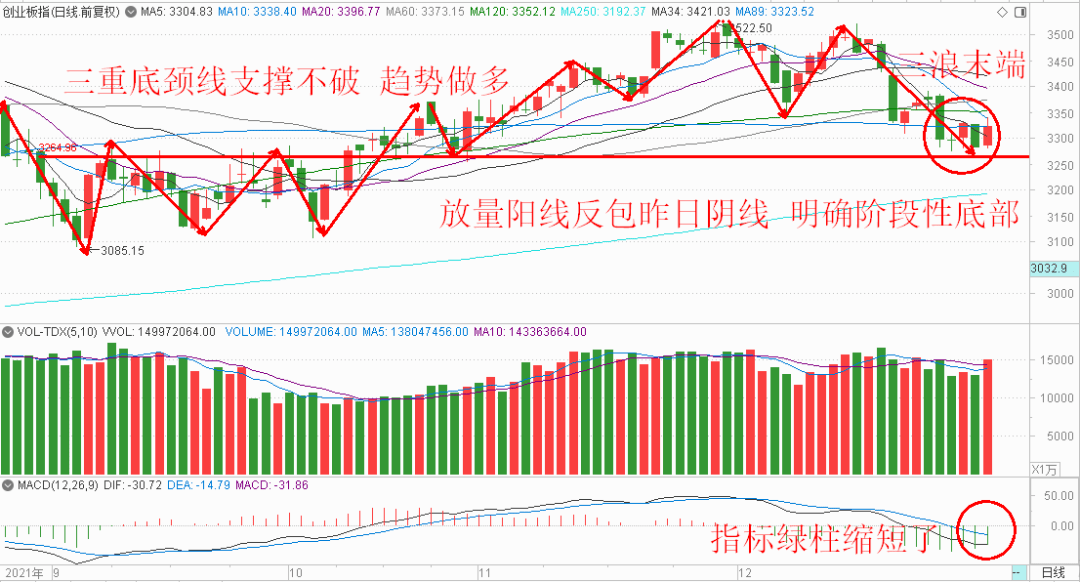 新澳门三期必开一期,前沿研究解释定义_旗舰款35.591